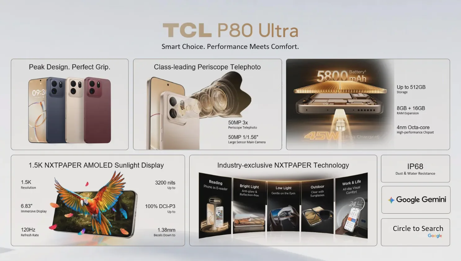 TCL P80: móviles con pantalla OLED y NXTPAPER para cuidar la vista